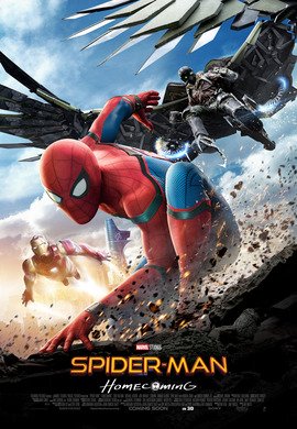 Spider Man Homecoming